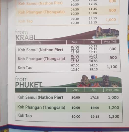 Phuket Blue Hostel מראה חיצוני תמונה